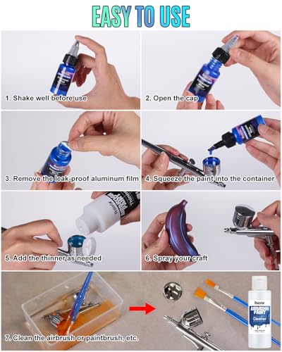 Roizefar Airbrush Paint, 36 Colors with 4.05 fl oz Thinner & Cleaner