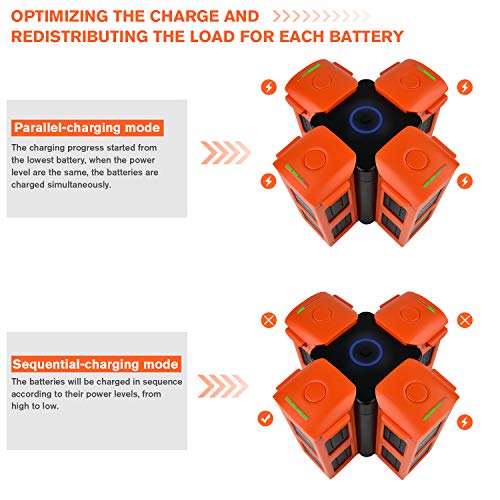 Autel Robotics EVO 2 4-in-1 Charging Hub for EVO II Intelligent Battery