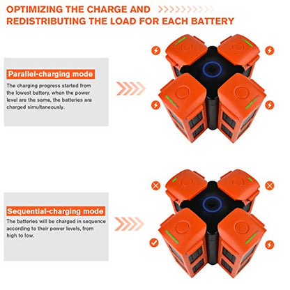 Autel Robotics EVO 2 4-in-1 Charging Hub for EVO II Intelligent Battery