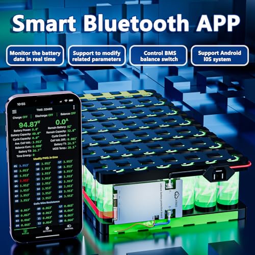 JKBMS JK-B1A8S10P-HC 4S-8S 100A Smart BMS with 1A Active Balance - size: JK-B1A8S10P-HC
