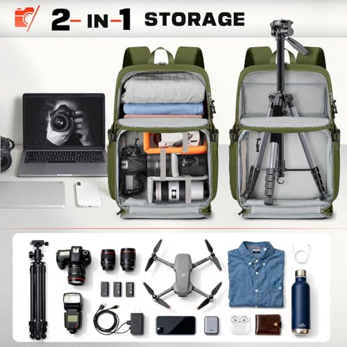 RAINSMORE Camera Backpack, DSLR/SLR/Mirrorless Camera Bag for Photographers - color: Army Green