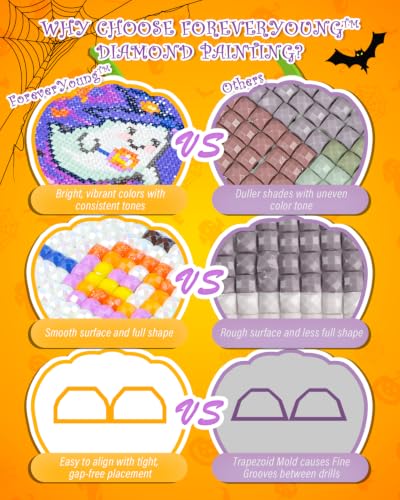 forever young Halloween Small Diamond Art Kits, 5x7 Inch Canvas - color: Halloween