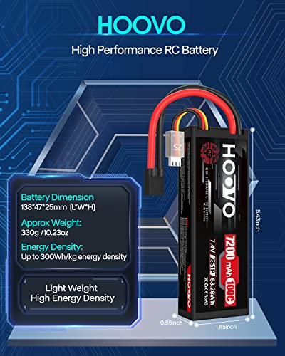 HOOVO 2S Lipo Battery 7.4V 7200mAh 100C RC Lipo Battery Pack TR Plug 2 Pack - style: 2S 7200mAh