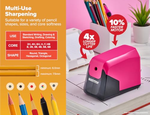 Bostitch Office Battery Pencil Sharpener, 4X Longer Cutter Life, Tip Saver Technology, Pink - color: Pink