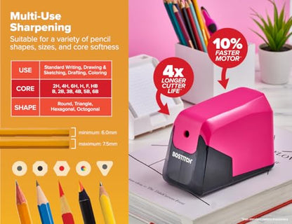 Bostitch Office Battery Pencil Sharpener, 4X Longer Cutter Life, Tip Saver Technology, Pink - color: Pink