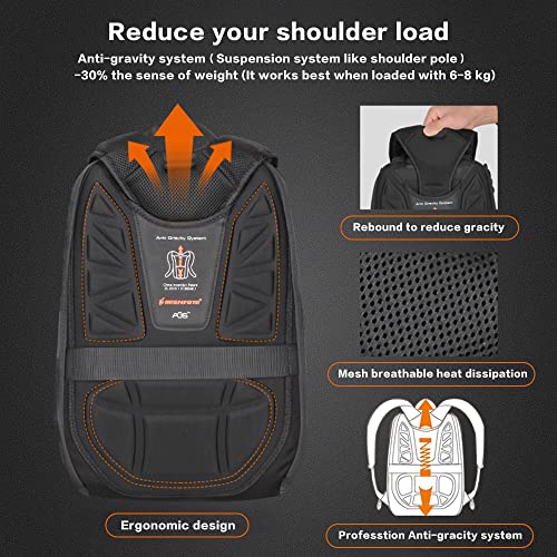 Besnfoto Camera Backpack Waterproof for DSLR/SLR Mirrorless Camera Men Photo Bag with Laptop Compartment for Photographer Travel