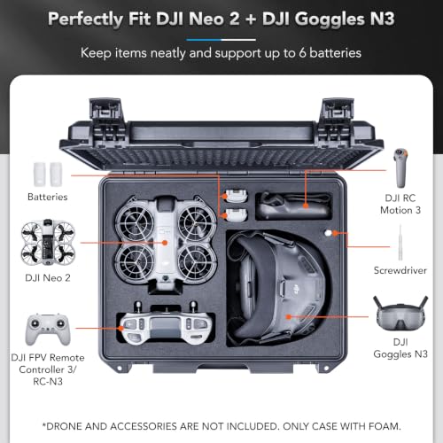 Lykus Titan N210 Hard Case for DJI Neo 2,RC N3/FPV RC,Goggles N3/3,Motion3