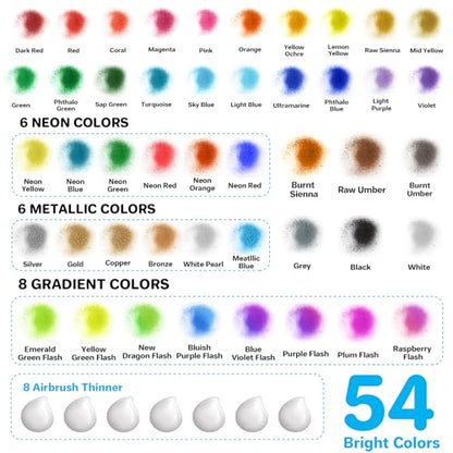 ABEIER Airbrush Paint Set, 46 Colors x 1 oz with 8 Thinners, Ready Spray - color: 46 Colors with 8 Thinners