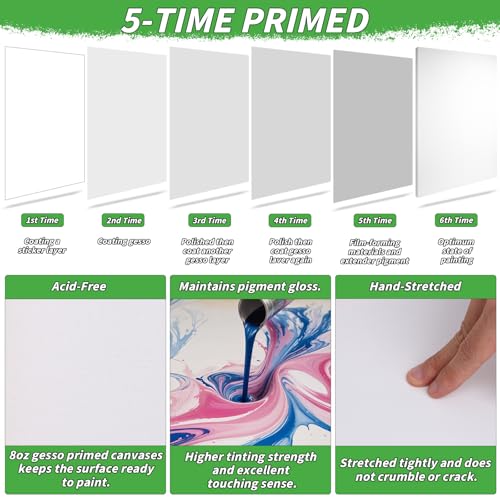 Oleitodh 6 Pack Stretched Canvas 24x36 Inch Large Cotton Painting Canvas - size: 24" x 36"-6 Pack