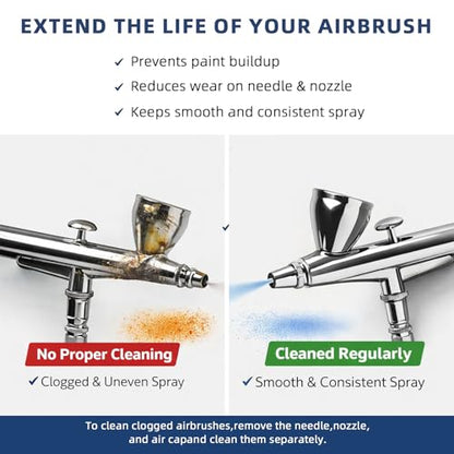 Somime 8.45 fl oz(250ml) Airbrush Cleaner, Fast Acting Cleaning Solution - size: 8.45 fl oz