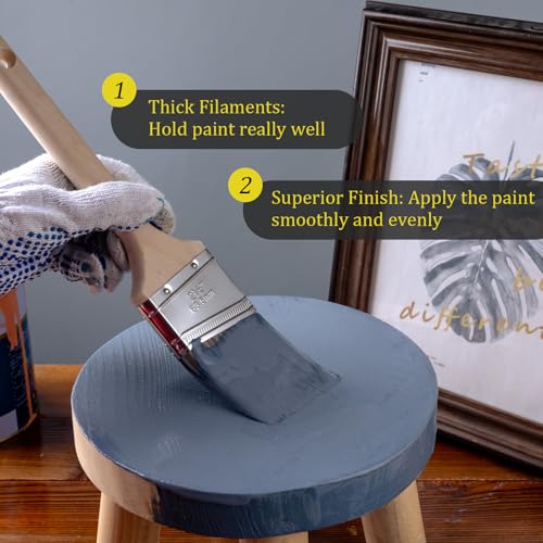 Mister Rui Paint Brush, 2.5 Inch Angled Synthetic Paint Brush for Walls - size: 1PCS, 2.5" Angled