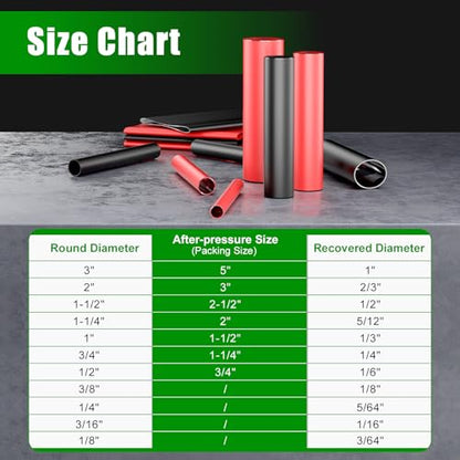 3 Inch 3:1 Large Marine Grade Adhesive Lined Heat Shrink Tubing Wire Wrap - size: 3Inch-4Ft