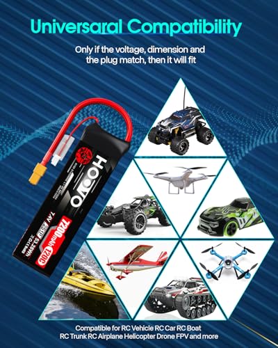 HOOVO 2S Lipo Battery, 7.4V 7200mAh 120C RC Battery Pack,Softcase,XT60 Plug