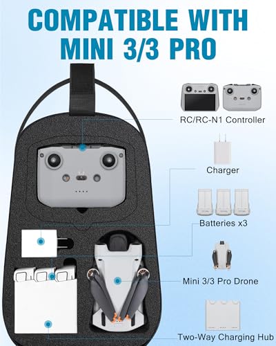 PEKREWS Crossbody Case for DJI Mini 3/4 Pro, RC 2/RC-N3/N2/N1 Controller - color: Black