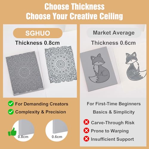 SGHUO 8pcs 4"x6" Gray Rubber Linoleum Blocks for Printmaking - color: Gray