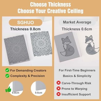 SGHUO 8pcs 4"x6" Gray Rubber Linoleum Blocks for Printmaking - color: Gray