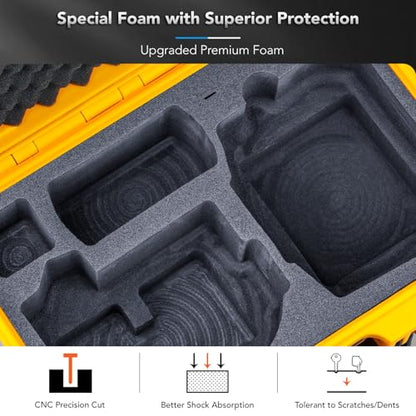 Lykus Titan FP110 Waterproof Hard Case for DJI Flip and DJI RC 2/RC-N3 - color: Yellow