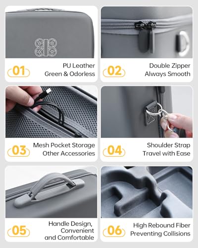 LKTOP Carrying Case for DJI Neo 2 Fly More Combo, Portable PU Leather Shoulder Bag, Waterproof Storage Bag with Adjustable Strap for DJI Neo2 Drone, RC-N3/N2 Remote Controller, Battery, Charging Hub