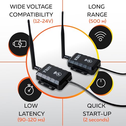 - Wireless Backup Camera Video Transmitter & Receiver Kit for Vehicle – CVBS NTSC 2.4G, Long Range 500m, Low Latency, 12–24V, RCA or 4-Pin