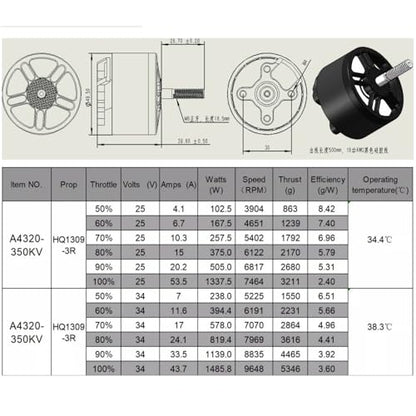 4320 350KV Brushless Motor for 13 Inch FPV Drone, CW Thread, High Torque Long Range Motor for Cinematic & Payload Drones, Compatible with 6S-12S, 19mm Mounting (4pcs)