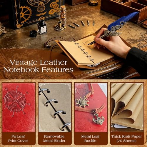 Steampunk Quill,Calligraphy Set,14PCS Stationery Kit,Navy