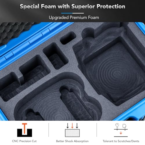 Lykus Titan N110 Waterproof Hard Case for DJI Neo 1 and DJI RC2/RC-N3 - color: Blue