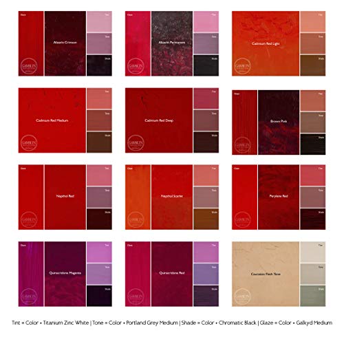 Gamblin Artist Oil Paint Set For Professionals - RED SET - 37ml Tubes - color: Red