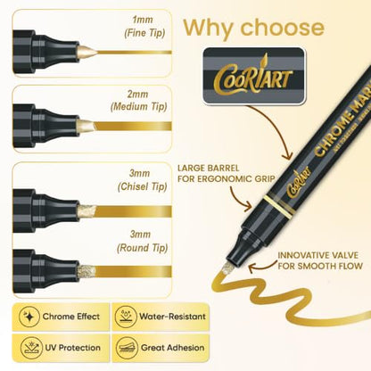3PK Liquid Gold Chrome Paint Markers, Metallic Mirror Gold Pens