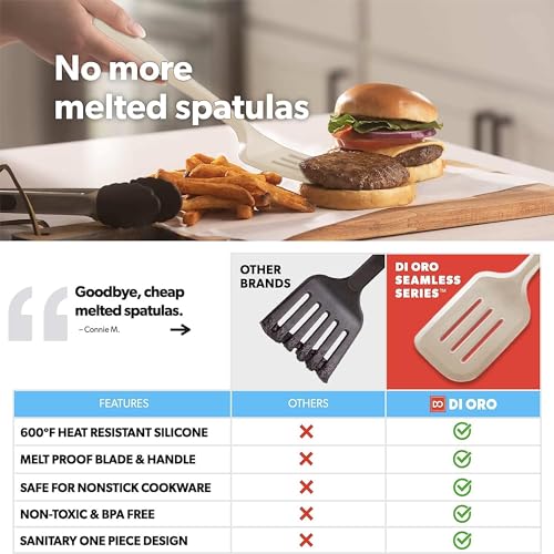 DI ORO Silicone Turner Spatula Set - 600F Heat Resistant, 4-Pc Clay - color: Clay