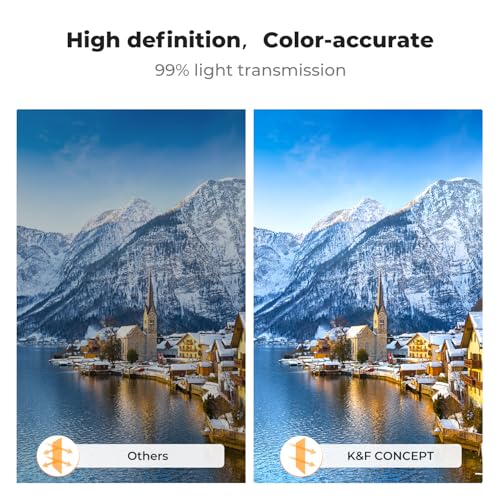 K&F CONCEPT ND Filter Kit Compatible with DJI Flip - style: ND8+ND16+ND32+ND64