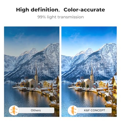 K&F CONCEPT ND Filter Kit Compatible with DJI Flip - style: ND8+ND16+ND32+ND64