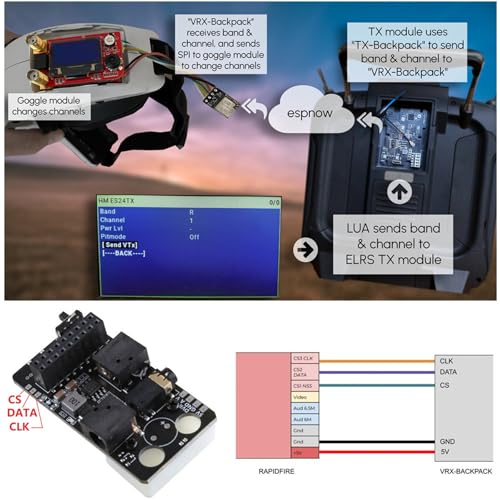 External Analog 5.8G RX Port 3.0 Receiver Module Kit for DJI FPV Goggles V2 Repair Parts