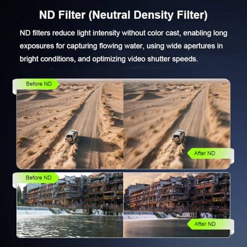 Professional ND&CPL Filters+ND/PL+UV+Natural Night+Star 8X+Black Mist 1/4 Set for DJI Mini 5 Pro Camera Optical Glass Neutral Density Lens Filters Drone Accessories (ND/PL 8)
