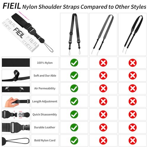 FIEIL 3 Pack Adjustable iPad Strap, Nylon Camera Strap, Comfortable Shoulder Strap for iPad Case, Cellphone Tablet, Camera, Laptop, Binocular, Luggage Bag(Red Universal Neck Lanyard) - color: Red