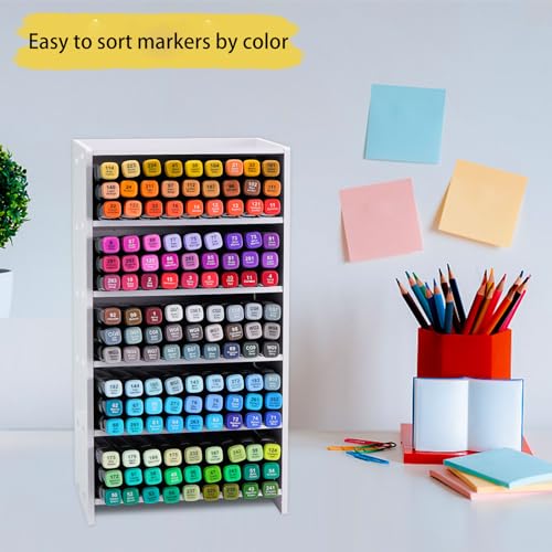 SANFURNEY 204 Slot Marker Organizer, Desktop Art Supply Storage Rack - size: Marker Rack-5 Slots