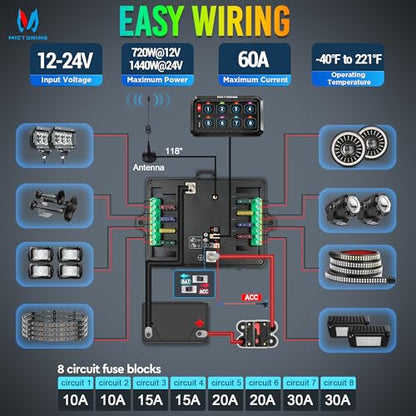 MICTUNING P1Y+ 8 Gang Switch Panel with APP & Remote Control 230FT - color: With APP& Remote), size: 8 Gang