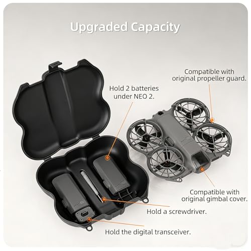Protective Case for DJI Neo 2, Portable Travel Carrying Case Storage Case for DJI Neo 2 Batteries and Digital Transceiver Accessories - size: Medium