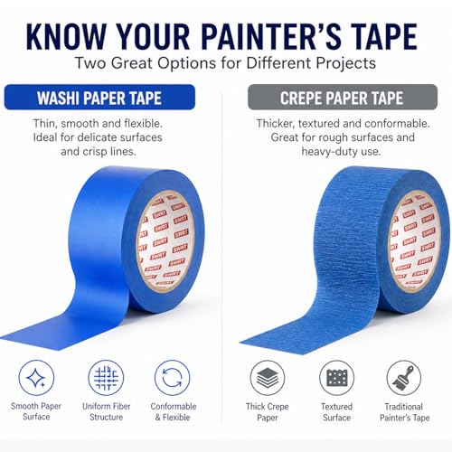 SWRT Blue Painters Tape 2 Inch Wide, 6 Rolls x 55 Yards, Washi Masking Tape