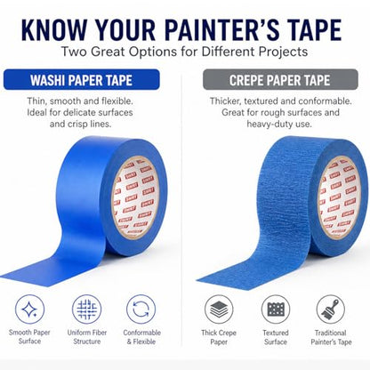 SWRT Blue Painters Tape 2 Inch Wide, 6 Rolls x 55 Yards, Washi Masking Tape