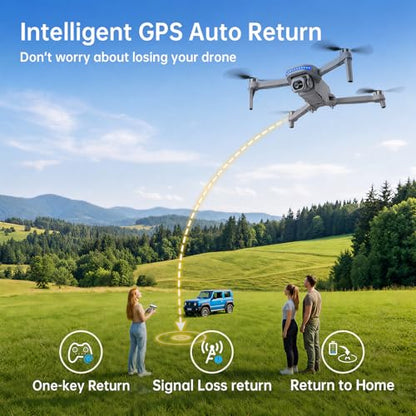 GPS Drone with Camera 4K UHD for Adults Beginner,60 Min Flight,Under 249g,Auto Return,Lightweight and Foldable Drone With Brushless Motor,Follow Me
