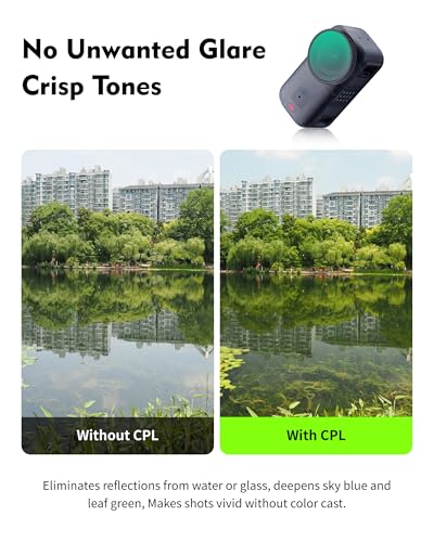UV Filter Lens Protector for DJI Osmo Nano