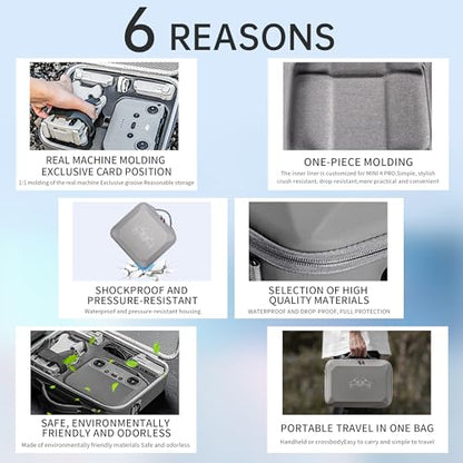 Hard Carrying Case for Dji Mini 4 Pro (with RC2 Controller), Waterproof PU Portable Travel Shoulder Bag and Handbag 2 in 1