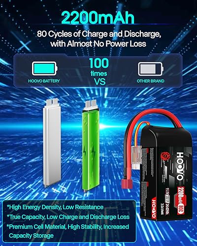 HOOVO 3S Lipo Battery, 80C 2200mAh 11.1V Shorty Lipo Battery Pack T Plug