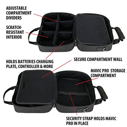 USA GEAR Drone Carrying Case - Drone Bag with Adjustable Dividers and Storage Pockets - Compatible with Yuneec Breeze, DJI Mavic Pro 2 & More - Fits Drone, Controller, Batteries and Propellers - Black - color: Black