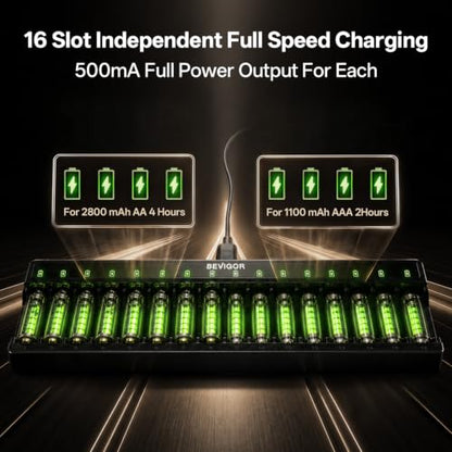 BEVIGOR 16 Bay Battery Charger AA AAA for NiMH Rechargeable Batteries