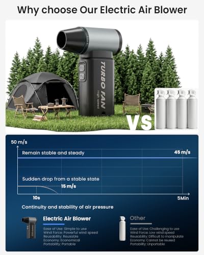 Compressed Air Duster, 110000RPM Super Power Cordless Air Duster - color: Jm02-black Gey