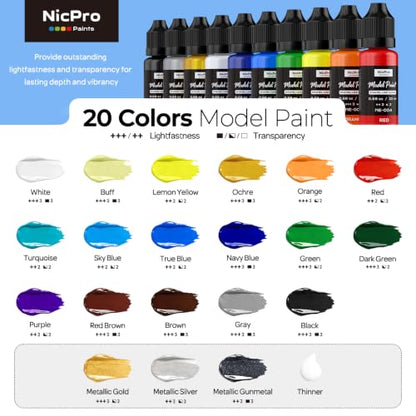 Nicpro 20 Colors Model Paint Set, Enamel-Like Gloss Finish, Ready to Use - color: 20 Colors