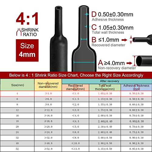 Chanzon 4:1 Ratio 5/32" (4mm) Heat Shrink Tubing - 80Ft Roll Black - size: 4mm (5/32") - 80FT