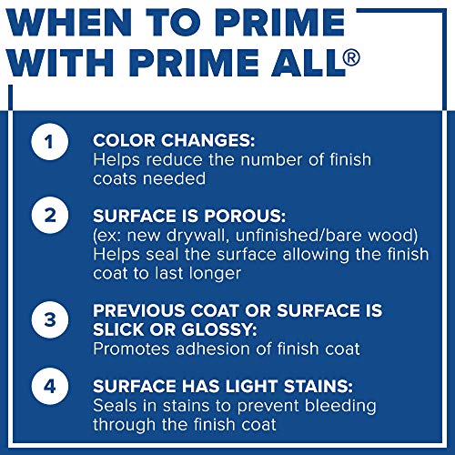 INSL-X AP100009A-04 Prime All Multi-Surface Primer, White - size: 32 Fl Oz (Pack of 1)