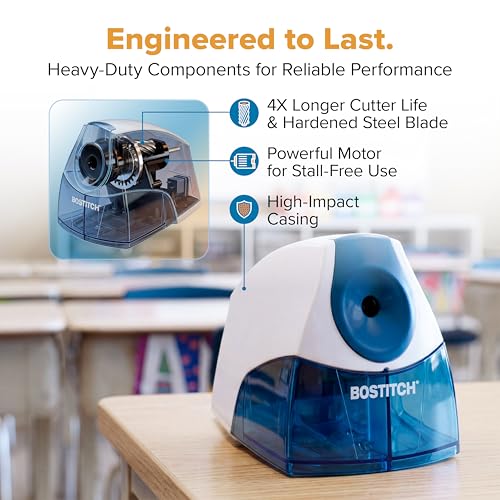 Bostitch Electric Pencil Sharpener for Classroom and Desk, Stall Free, Blue - color: Blue (Pack of 1)